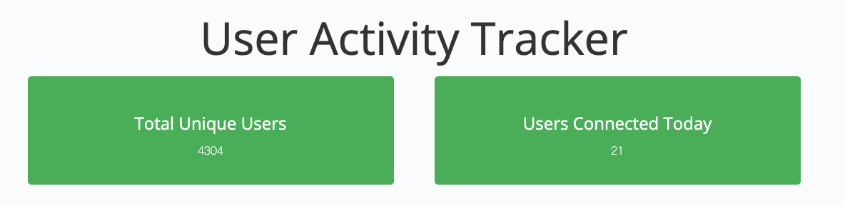 Presentation of Our Tool